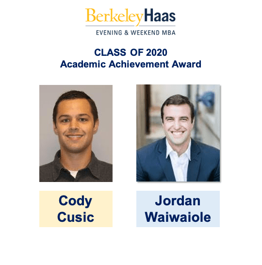 Academic Achievement Award Winners: Cody Cusic & Jordan Waiwaiole