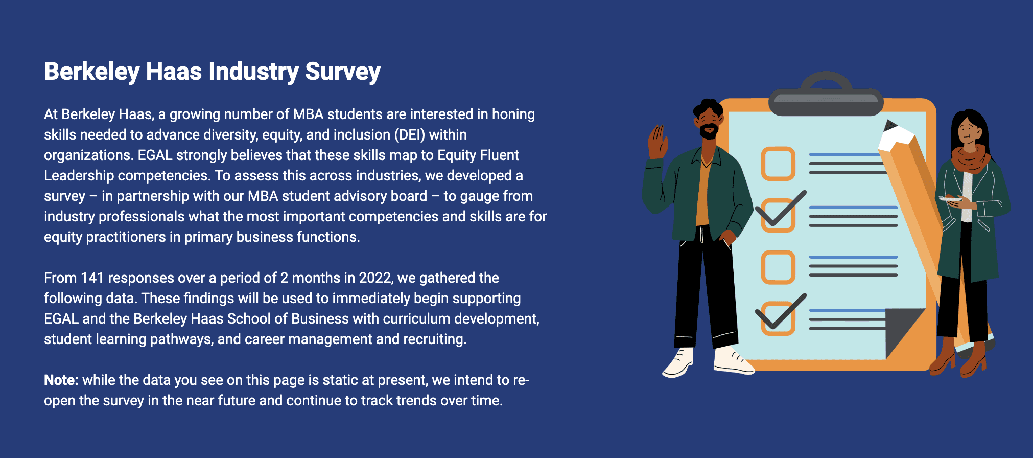 Berkeley Haas Industry Survey