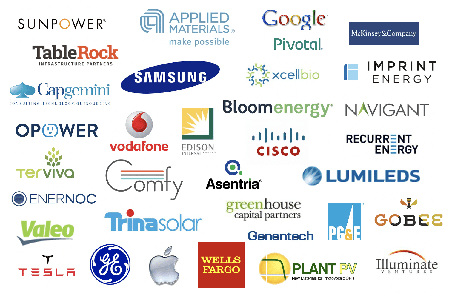 Collage of logos of companies at which C2M students have worked