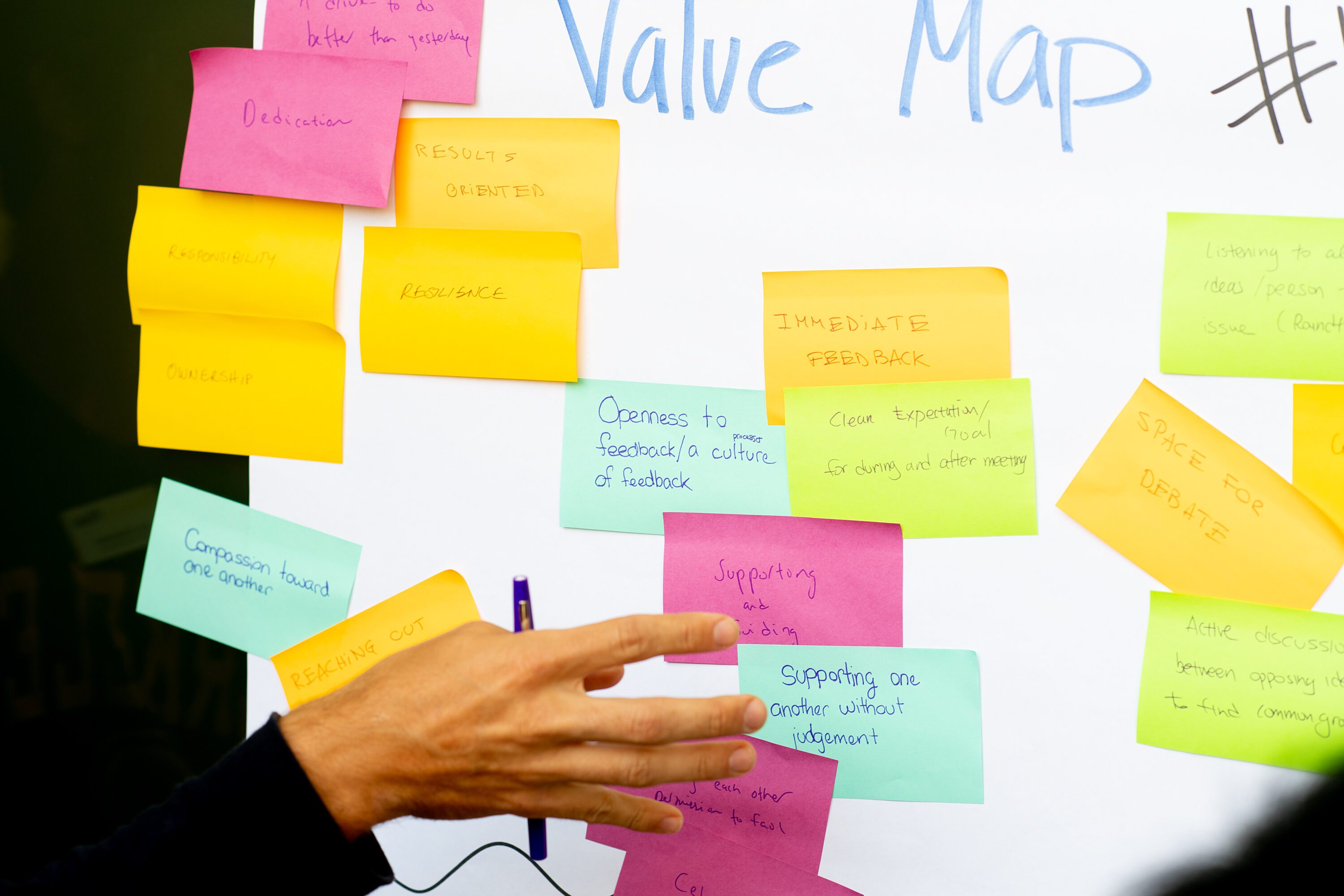 Post-it notes on a whiteboard show a value map. A hand reaches toward a Post-it that says "supporting one another without judgement."