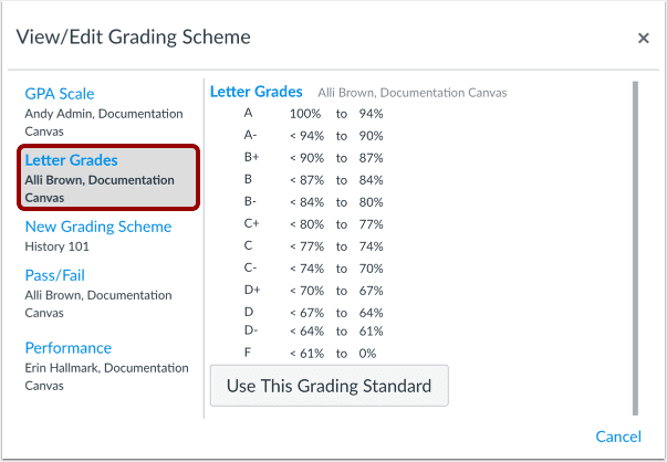 bCourse grading scheme