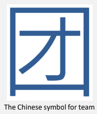 The Chinese symbol for team